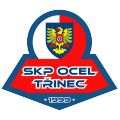 SKP Ocel Třinec