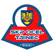 SKP Ocel Třinec